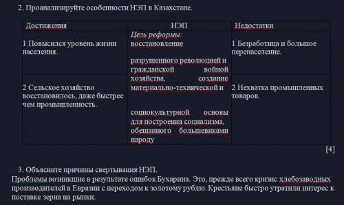 . Назовите последствия (не менее 3-х) политики командно-административной системы в 20–30 гг. ХХ века