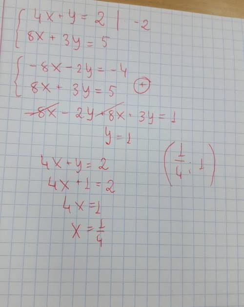 РЕШИТЬ СИСТЕМУ УРАВНЕНИЙ 4x+y=2 8x+3y=5