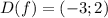 D(f)=(-3; 2)