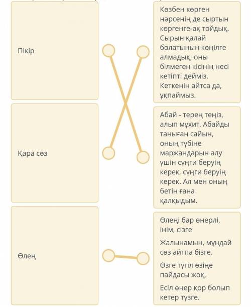 ТАПСЫРМАНЫҢ МӘТІНІ Берілген үзінділерді сәйкестендіріңіз.ΠίκίρКөзбен көрген нәрсенің де сыртынкөрген