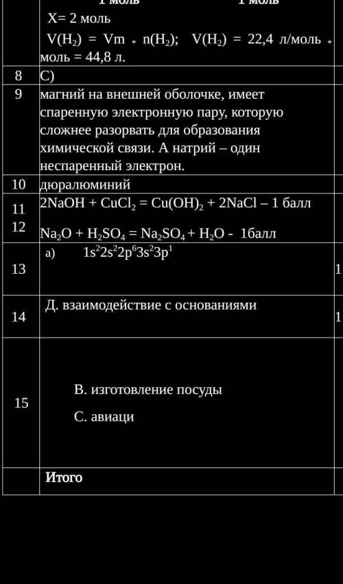 ЛЮБОЕ ЗАДАНИЕ Какие из реакций являются окислительно-восстановительными? [2] 1) 2A1 + 6HC1 = 2A1C13