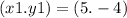 (x1.y1) = (5. - 4)