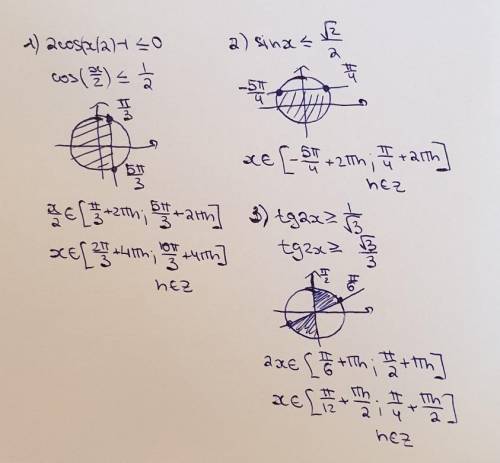 Определите интервал, на котором выполняется неравенство 1) 2cosx\2-1≤0 2) sinx≤√2\2 3) tg2x≥1\√3