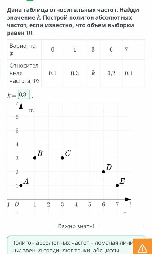 Как составить таблицу относительных частот Что значит 2 строка 17/48