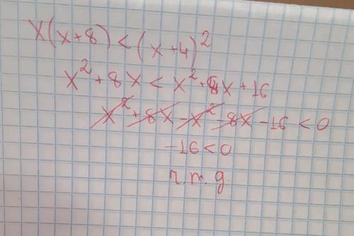 Довести нерівність x(x+8)<(x+4)2Очень