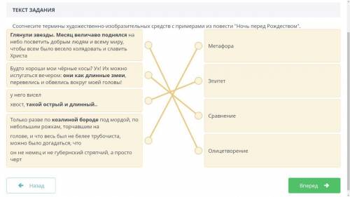 Прочитайте значение терминов художественно-изобразительных средств. Соотнесите их с примерами из пов