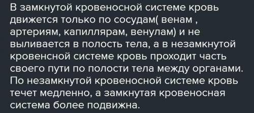 Задание 6. Кровеносная система у животных бывает двух типов: замкнутая и незамкнутая На рисунке пока