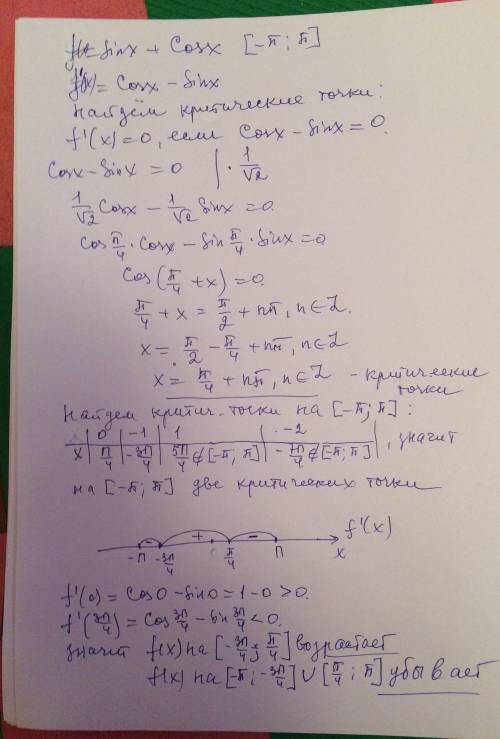 знайти проміжки зростання і спадання функції f(x)=sinx+cosx на проміжку [ -пи; пи]