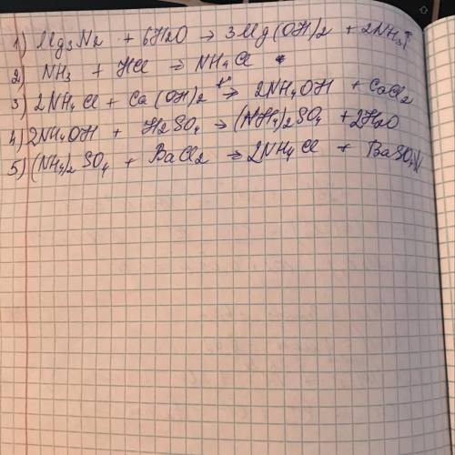 Осуществите цепочку превращения : Mg3N2->NH3->NH4Cl->NH3•H2O->(NH4)2SO4->BaSO4