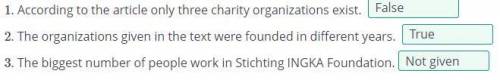 Онлайн мектеп read the statement and click True, False or Not Given. The world's largest charitable