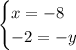 \begin{cases} x=-8 \\ -2=-y\end{cases}