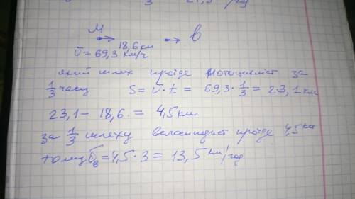 мотоциклист догоняет велосипедиста сейчас между ними 18,6 км Найдите скорость велосипедиста если изв