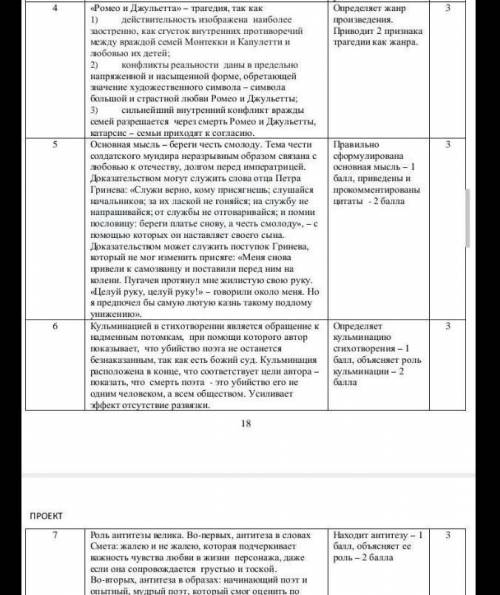 Выделите в стихотворении «Я помню чудное мгновенье» элементы сюжетной композиции – завязку, развитие