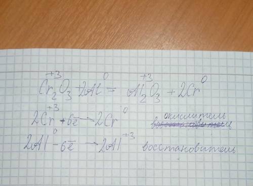 нужно 3. Расставьте коэффициенты методом электронного баланса в уравнении. Cr2O3 + Al= Al 2O3 + Cr​