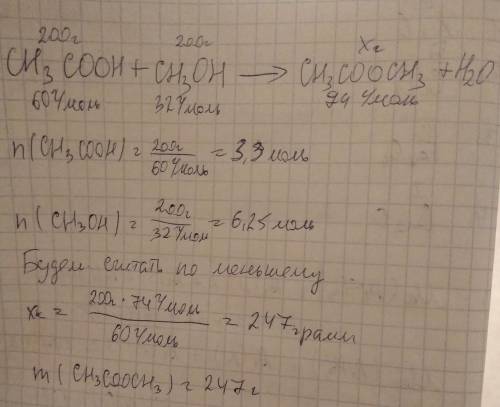 Найти массу образовавшегося метилового эфира уксусной кислоты, если прореагировало 200 гр спирта и 2