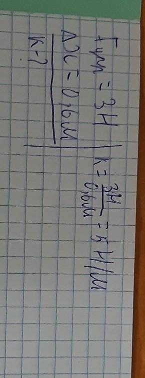 На графике показана зависимость силы упругости от удлинения пружины. Определите коэффициент жесткост