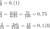 \frac{1}{9}=0,(1)\\\\\frac{3}{4} =\frac{3*25}{4*25}=\frac{75}{100}=0,75\\\\\frac{2}{15}= \frac{2*6}{15*6}=\frac{12}{90}= 0,1(3)