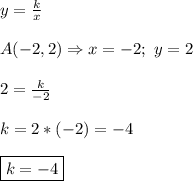 y=\frac{k}{x} \\\\A(-2,2)\Rightarrow x=-2; \ y=2\\\\2=\frac{k}{-2}\\\\k=2*(-2)=-4\\\\\boxed{k=-4}