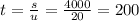 t = \frac{s}{u} = \frac{4000}{20} = 200