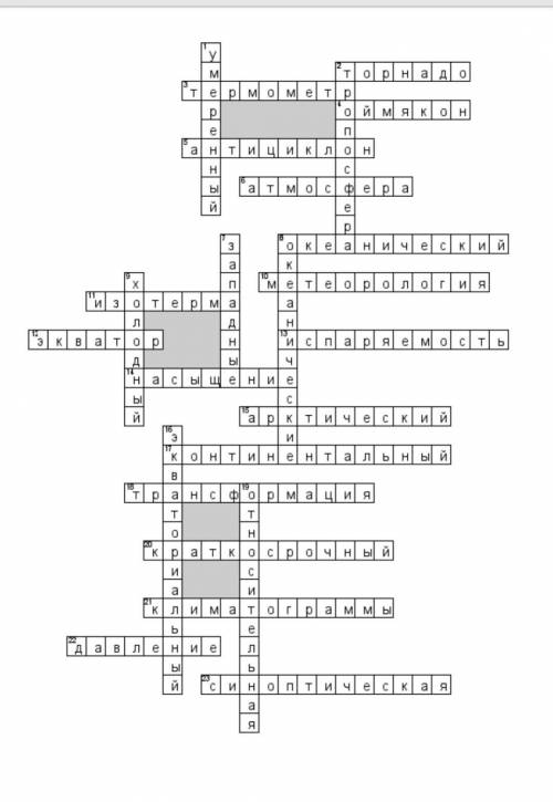 Составить кроссворд по теме климат россии, 30 слов, 15 по вертикали, 15 по диагонали ​