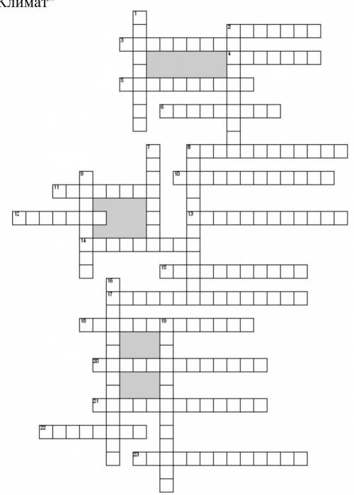Составить кроссворд по теме климат россии, 30 слов, 15 по вертикали, 15 по диагонали ​