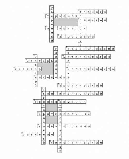 Составить кроссворд по теме климат россии 30 слов​