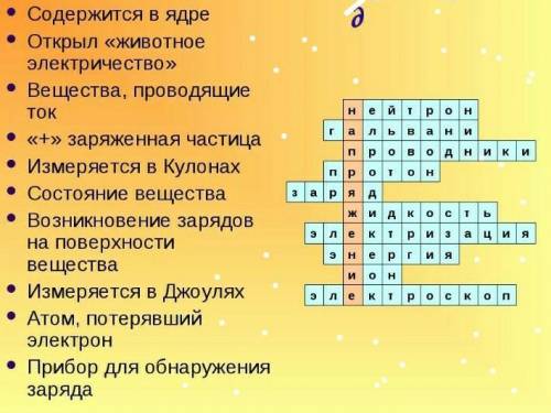 Составить кроссворд по теме Электрическое поле с ключевым словом Электроёмкость.​