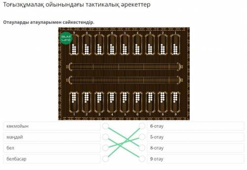 Тоғызқұмалақ ойынындағы тактикалық әрекеттер Отауларды атауларымен сәйкестендір.