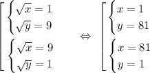 \left[\begin{gathered}\begin{equation*}\begin{cases}\sqrt{x} = 1\\\sqrt{y} = 9\end{equation*}\\\begin{equation*}\begin{cases}\sqrt{x} = 9\\\sqrt{y} = 1\end{cases}\end{equation*}\end{gathered}\ \ \ \Leftrightarrow\ \left[\begin{gathered}\begin{equation*}\begin{cases}x = 1\\y = 81\end{equation*}\\\begin{equation*}\begin{cases}x = 81\\y = 1\end{cases}\end{equation*}\end{gathered}