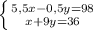 \left \{ {{5,5x-0,5y=98} \atop {x+9y=36}} \right.