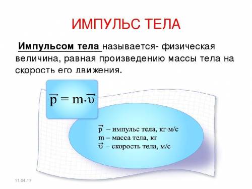 ￼Ну же мне! 1. Выпишите основные понятия и физические величины и дайте им определение. 2. Запишите о