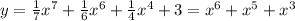 y = \frac{1}{7} {x}^{7} + \frac{1}{6} {x}^{6} + \frac{1}{4} {x}^{4} + 3 =x^{6} + x^{5} + x^{3}