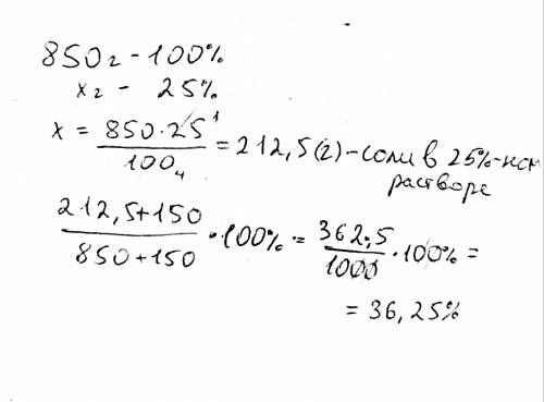 4. К 850 г раствора соли с массовой долей растворённого вещества 25 % добавили 150 г этой же соли. К