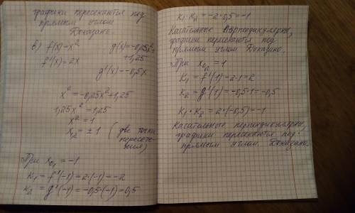 Докажите, что графики функций y=f(x) и y=g(x) пересекаются под прямым углом, когда:​