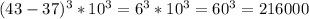 (43-37)^{3} * 10^{3} = 6^{3} * 10^{3} = 60^{3} = 216000