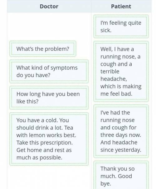 Drag the phrases to complete the table then listen and check the dialogue.