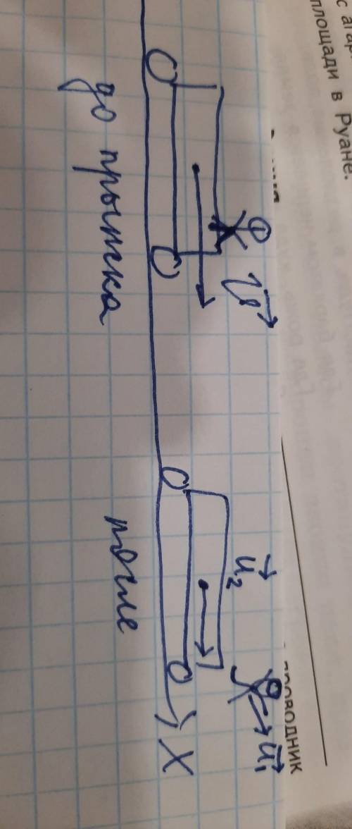 Тележка вместе с человеком движется со скоростью 2 м/с. С какой скоростью будет двигаться тележка по