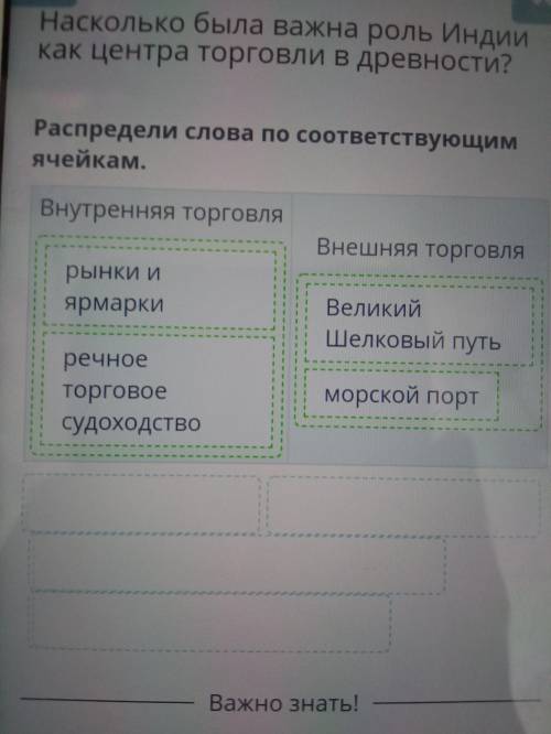 Насколько была важна роль Индии как центра торговли в древности? Распредели слова по соответствующим