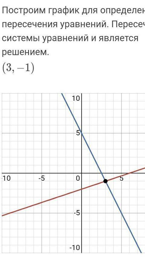 5. Решите графическим методом систему уравнений {y-1/3x= -2{2x +y = 5​