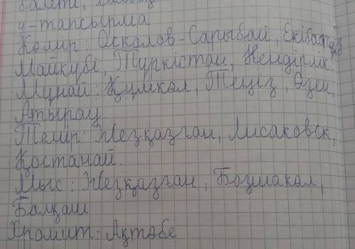 IV. Картамен жұмыс. «Қазақстанның пайдалы қазбаларының картас(14-беттегі) көмір, мұнай, темір, мыс,