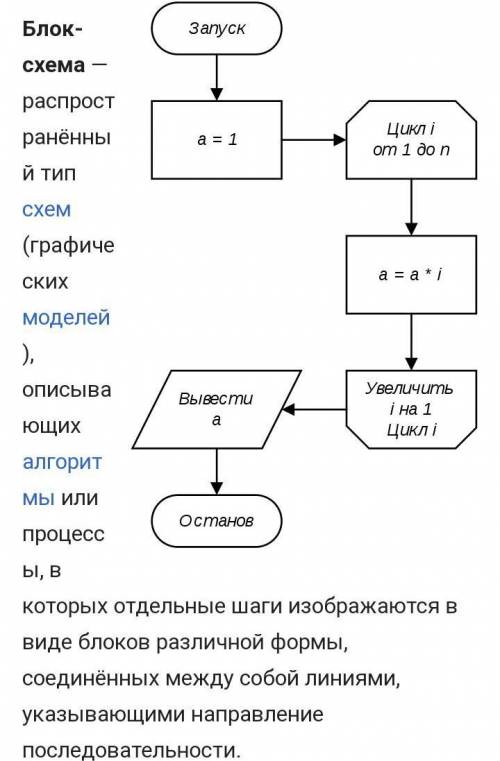 Что является условным обозначением блока обработки данных в блок-схеме​