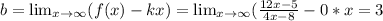 b= \lim_{x \to \infty}(f(x)-kx)= \lim_{x \to \infty} (\frac{12x-5}{4x-8} -0*x=3