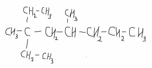 Сформулируйте формулу. 2,2-диэтил 4-метил гептан​