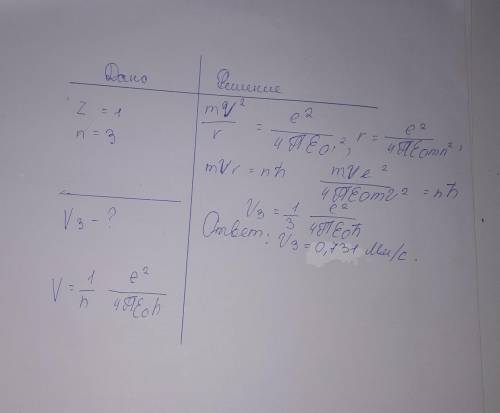 Определить скорость электрона на третий орбите атома водорода.