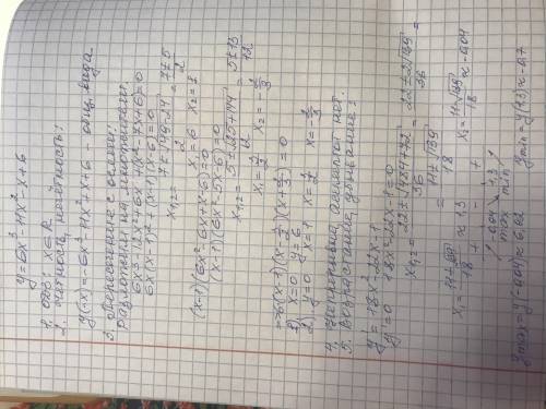 Построить график функции при первой производной: f (x) = 6(x^3)-11(x^2)-x+6​