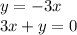 y=-3x\\3x+y=0