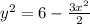 y^2 = 6-\frac{3x^2}{2}