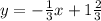 y=-\frac{1}{3}x+1\frac{2}{3}