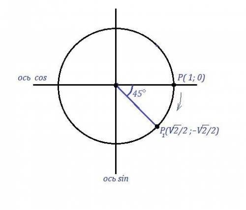 Точку Р(1;0) единичной окружности повернули на угол а. Определите ее новые координаты , если известе