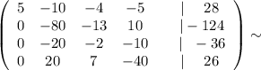 \left(\begin{array}{ccccc}5&-10&-4&-5\ &\ |\ \ \ \ 28\\0&-80&-13&10\ &\ \ |-124\\0&-20&-2&-10\ &\ \ |\ \ -36\\0&20&7&-40\ &\ |\ \ \ \ 26\end{array}\right)\sim